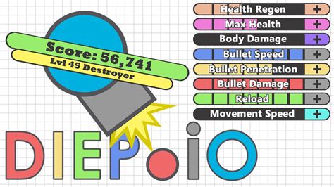 The Best Destroyer Build. : r/Diepio .